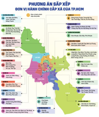Danh sách các phường TP.HCM sau sáp nhập